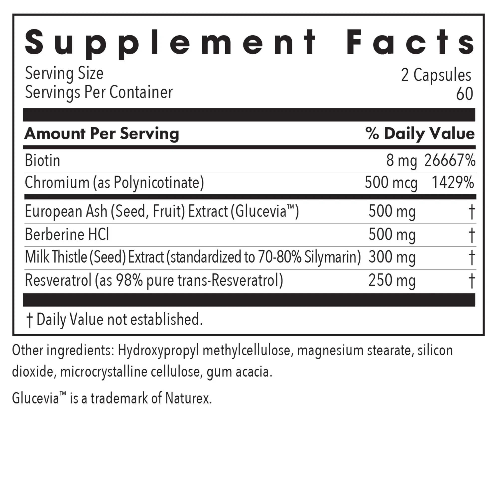 Glucose Tolerance II